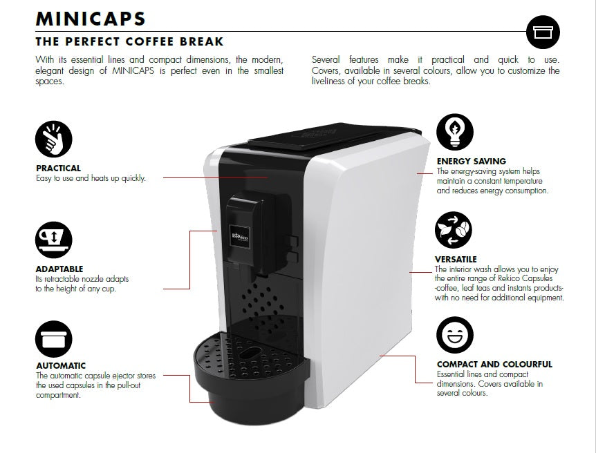 MINICAPS pod machine