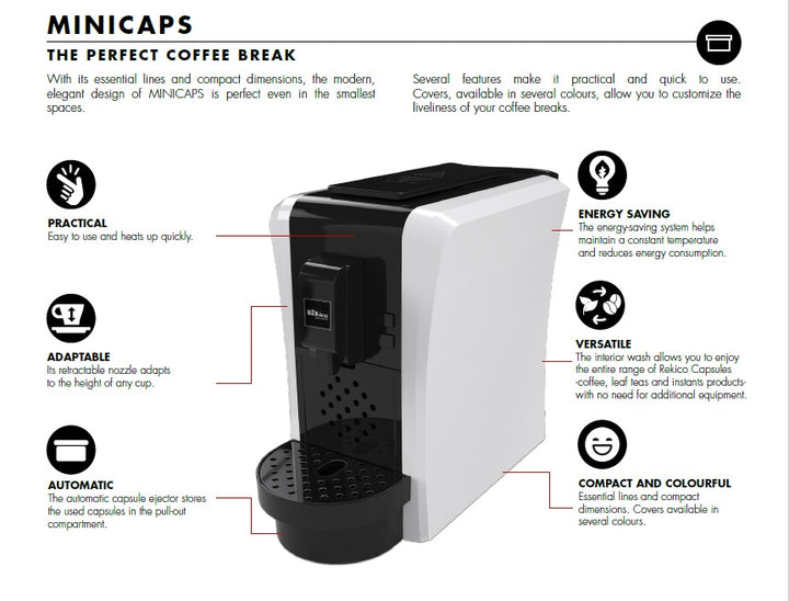 MINICAPS pod machine