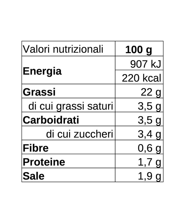 Funghi Cardoncelli