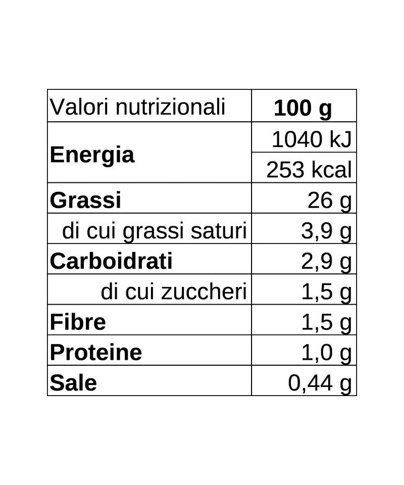 Fuoco contadino